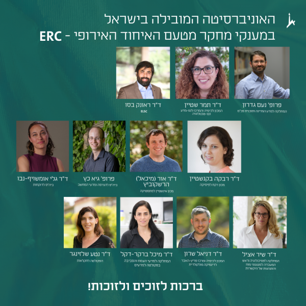 הזוכים במענקי הERC