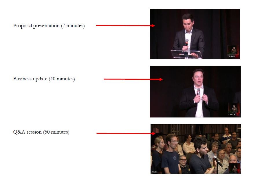 Snapshots of Teslas 2019 In-person Shareholder Meeting