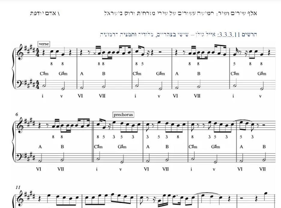 תרשים מתוך המחקר - אייל גולן