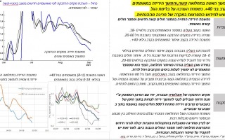 מתוך דוח חוקרי הקורונה לתאריך 3 בספטמבר 2021