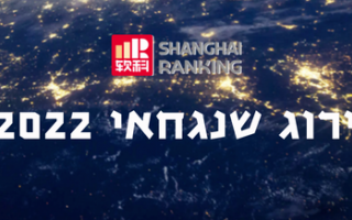 מדד שנגחאי 2022